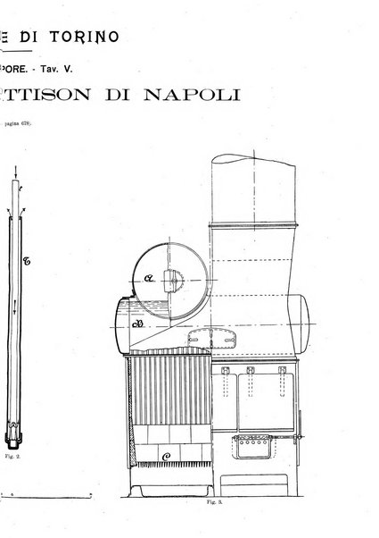 L'industria rivista tecnica ed economica illustrata