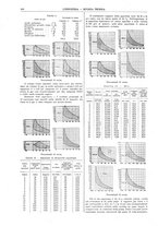 giornale/CFI0356408/1898/unico/00000698