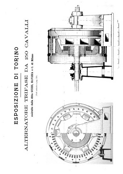 L'industria rivista tecnica ed economica illustrata