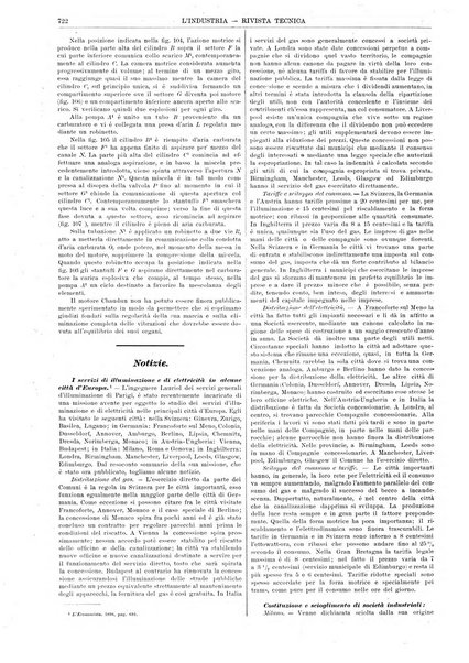 L'industria rivista tecnica ed economica illustrata