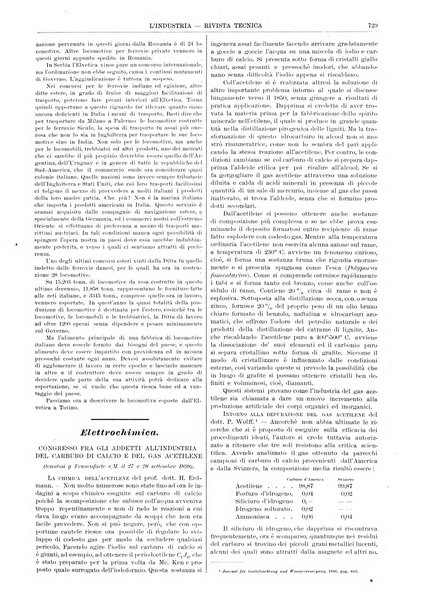 L'industria rivista tecnica ed economica illustrata