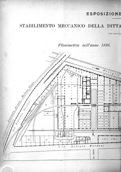 L'industria rivista tecnica ed economica illustrata