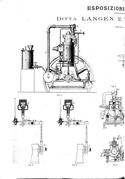 L'industria rivista tecnica ed economica illustrata