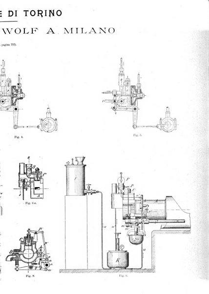 L'industria rivista tecnica ed economica illustrata