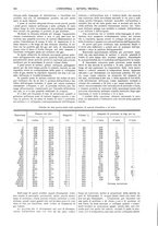 giornale/CFI0356408/1898/unico/00000840