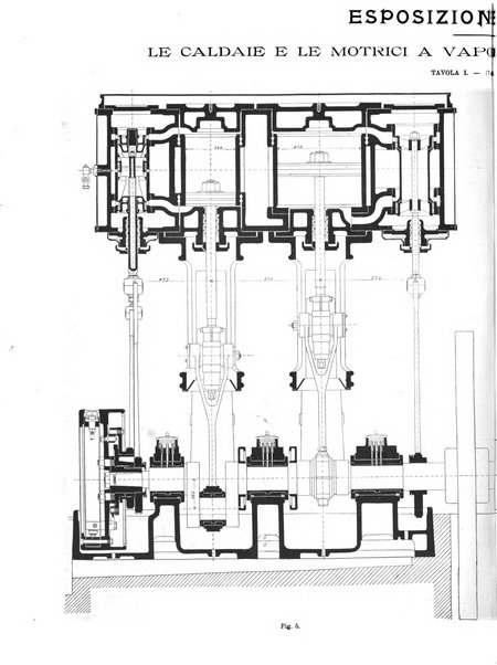 L'industria rivista tecnica ed economica illustrata