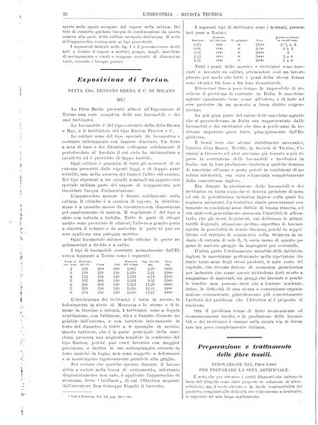 L'industria rivista tecnica ed economica illustrata