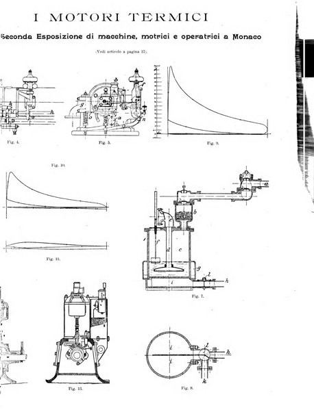 L'industria rivista tecnica ed economica illustrata