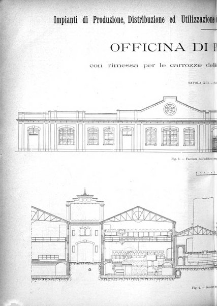 L'industria rivista tecnica ed economica illustrata