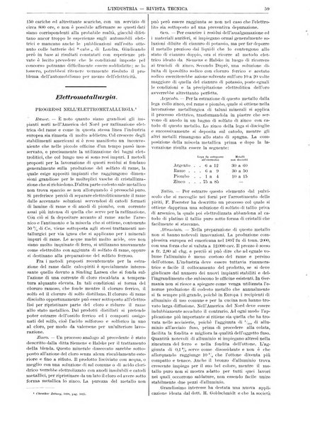 L'industria rivista tecnica ed economica illustrata