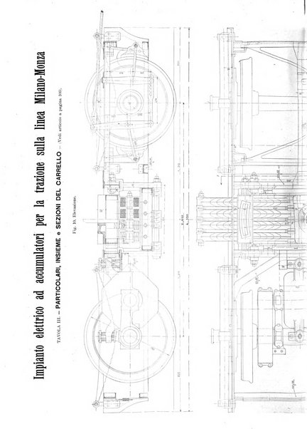 L'industria rivista tecnica ed economica illustrata