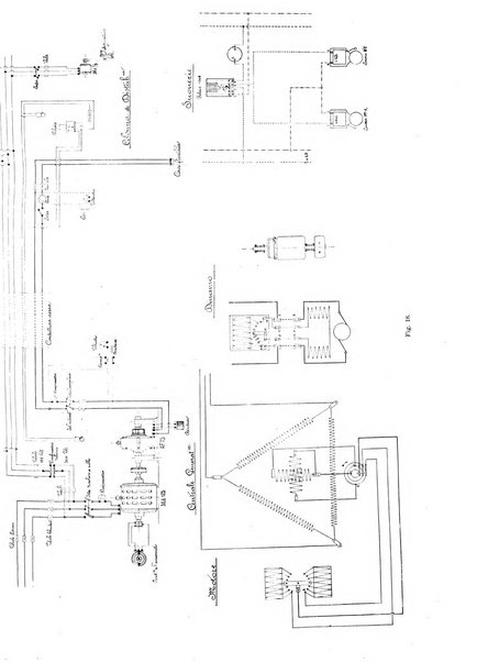 L'industria rivista tecnica ed economica illustrata