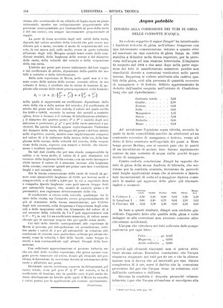 L'industria rivista tecnica ed economica illustrata