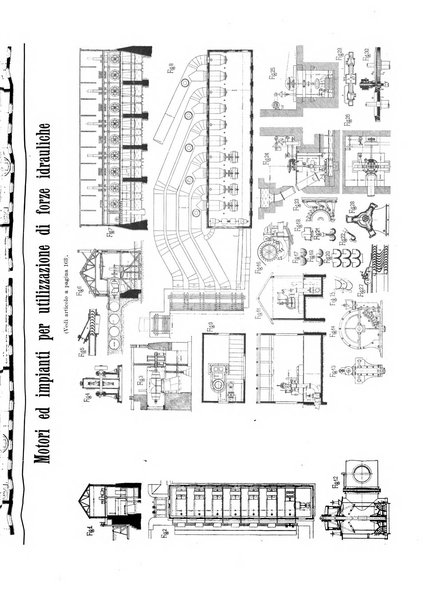 L'industria rivista tecnica ed economica illustrata