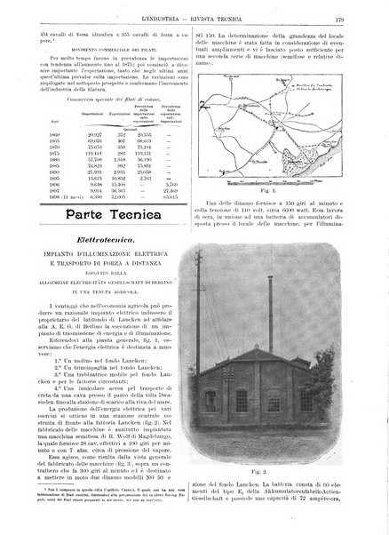 L'industria rivista tecnica ed economica illustrata