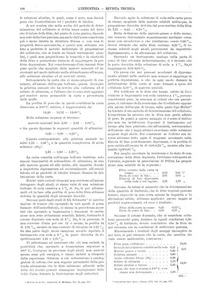 L'industria rivista tecnica ed economica illustrata