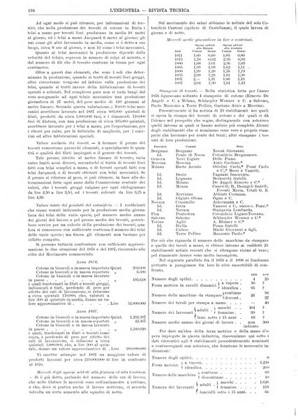 L'industria rivista tecnica ed economica illustrata