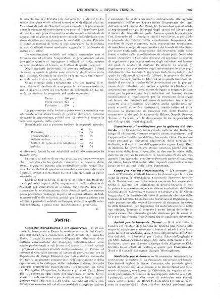 L'industria rivista tecnica ed economica illustrata