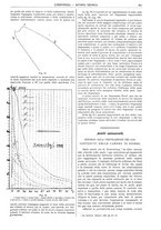 giornale/CFI0356408/1899/unico/00000263