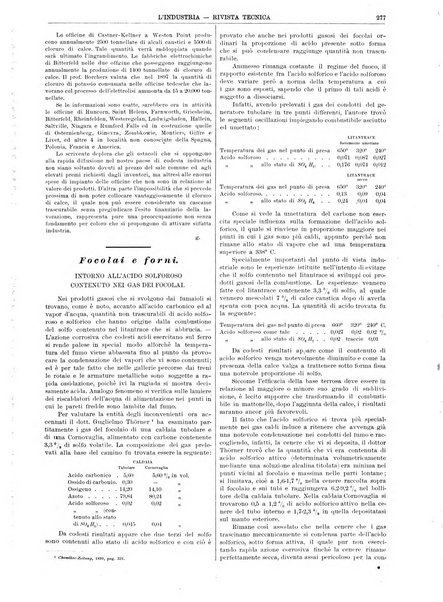 L'industria rivista tecnica ed economica illustrata