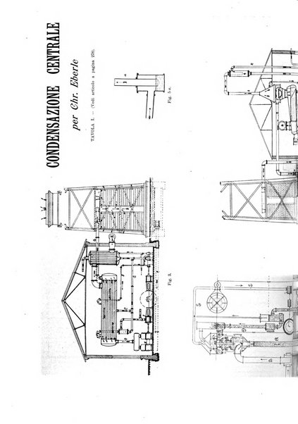 L'industria rivista tecnica ed economica illustrata