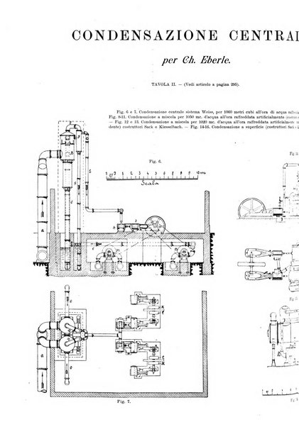 L'industria rivista tecnica ed economica illustrata