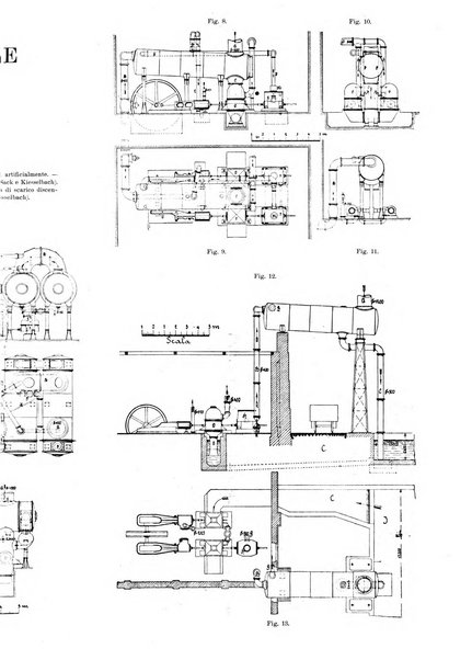 L'industria rivista tecnica ed economica illustrata