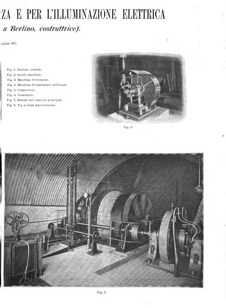 L'industria rivista tecnica ed economica illustrata