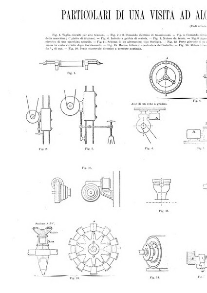 L'industria rivista tecnica ed economica illustrata