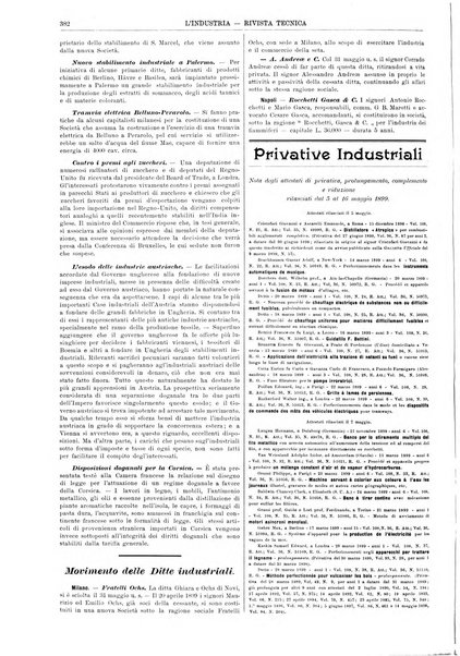 L'industria rivista tecnica ed economica illustrata