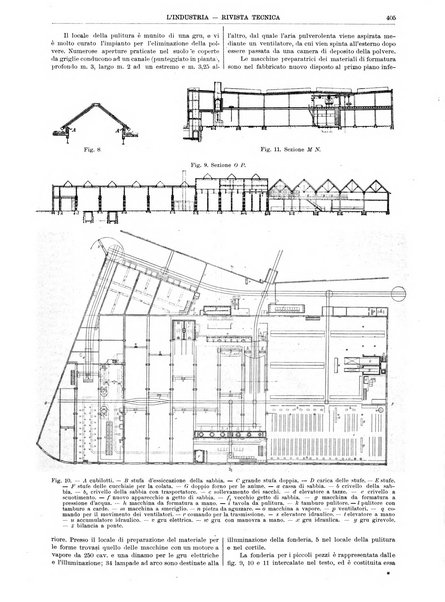 L'industria rivista tecnica ed economica illustrata