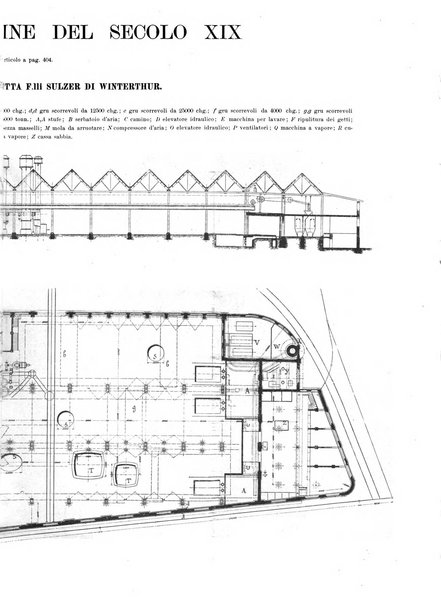 L'industria rivista tecnica ed economica illustrata