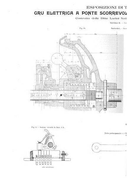 L'industria rivista tecnica ed economica illustrata