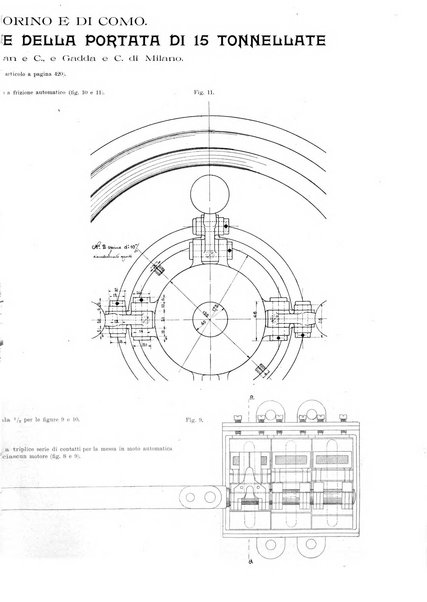 L'industria rivista tecnica ed economica illustrata