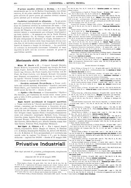 L'industria rivista tecnica ed economica illustrata