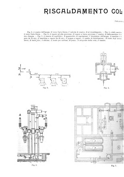 L'industria rivista tecnica ed economica illustrata