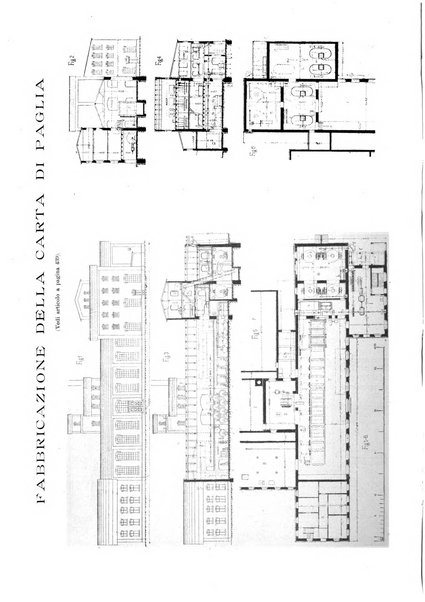 L'industria rivista tecnica ed economica illustrata