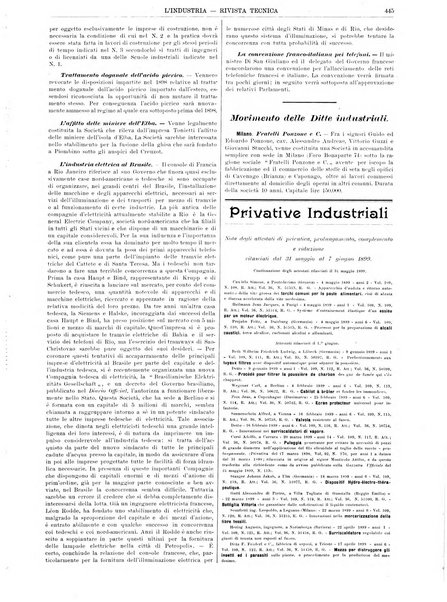 L'industria rivista tecnica ed economica illustrata