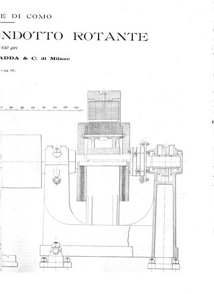 L'industria rivista tecnica ed economica illustrata