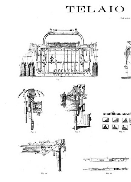 L'industria rivista tecnica ed economica illustrata