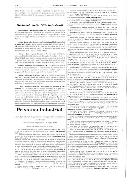 L'industria rivista tecnica ed economica illustrata