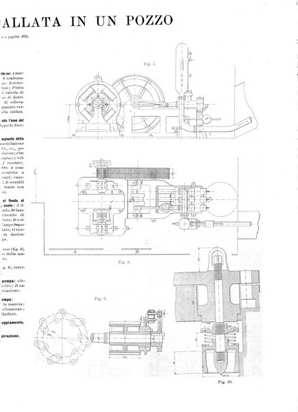 L'industria rivista tecnica ed economica illustrata