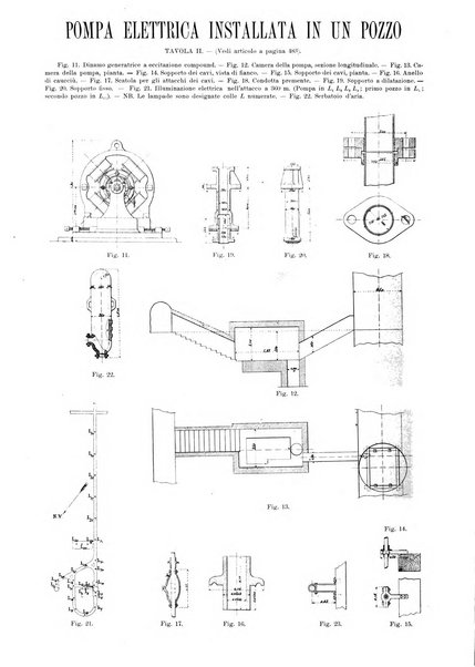 L'industria rivista tecnica ed economica illustrata