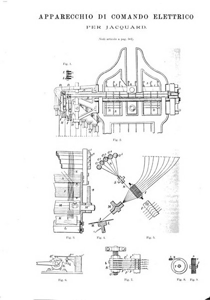 L'industria rivista tecnica ed economica illustrata