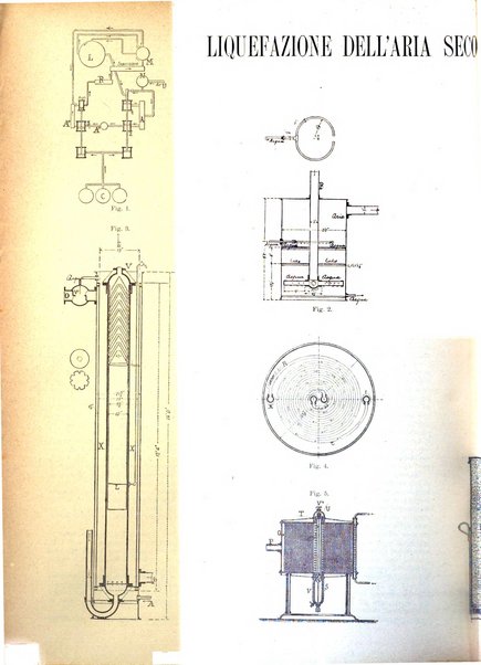 L'industria rivista tecnica ed economica illustrata