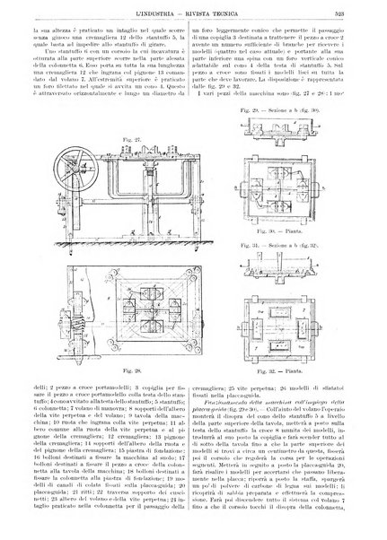 L'industria rivista tecnica ed economica illustrata