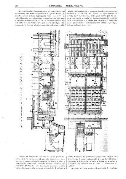 L'industria rivista tecnica ed economica illustrata