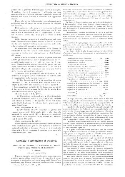 L'industria rivista tecnica ed economica illustrata