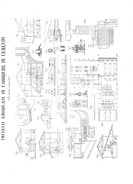 L'industria rivista tecnica ed economica illustrata