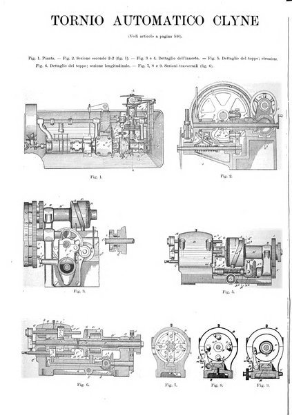 L'industria rivista tecnica ed economica illustrata